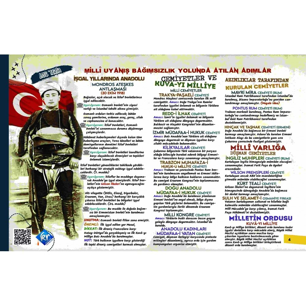 2026 LGS POSTER NOTLAR SETİ