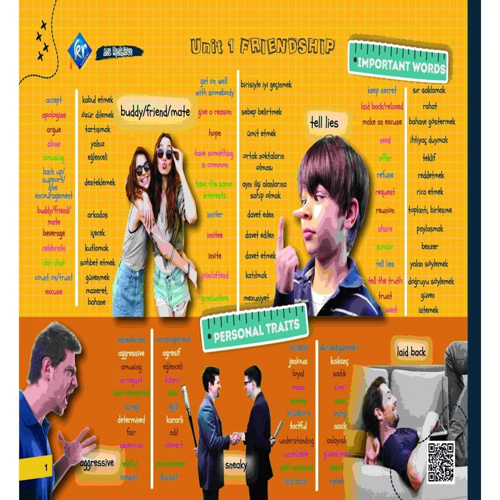 2026 LGS POSTER NOTLAR SETİ