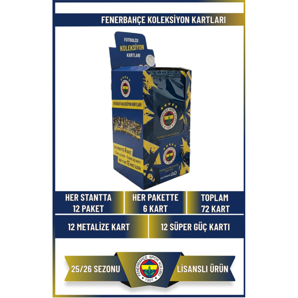 Fenerbahçe - Mythos Go Futbolcu Kartları 2025/26
