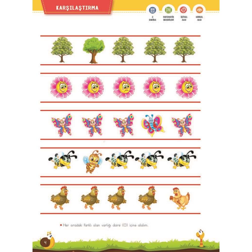 DİKKAT! GÖRSEL ALGILAMA KODLAMA