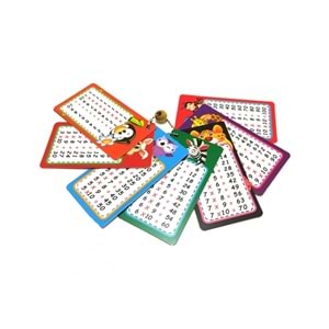 Çarpım Tablosu El Kartı