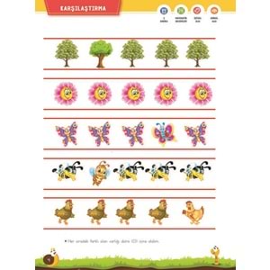 DİKKAT! GÖRSEL ALGILAMA KODLAMA