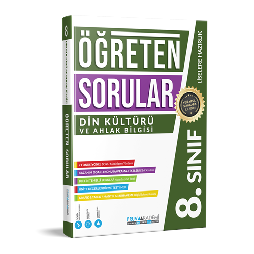 PRUVA 8. SINIF ÖĞRETEN SORULAR SORU BANKASI DİN KÜLTÜRÜ